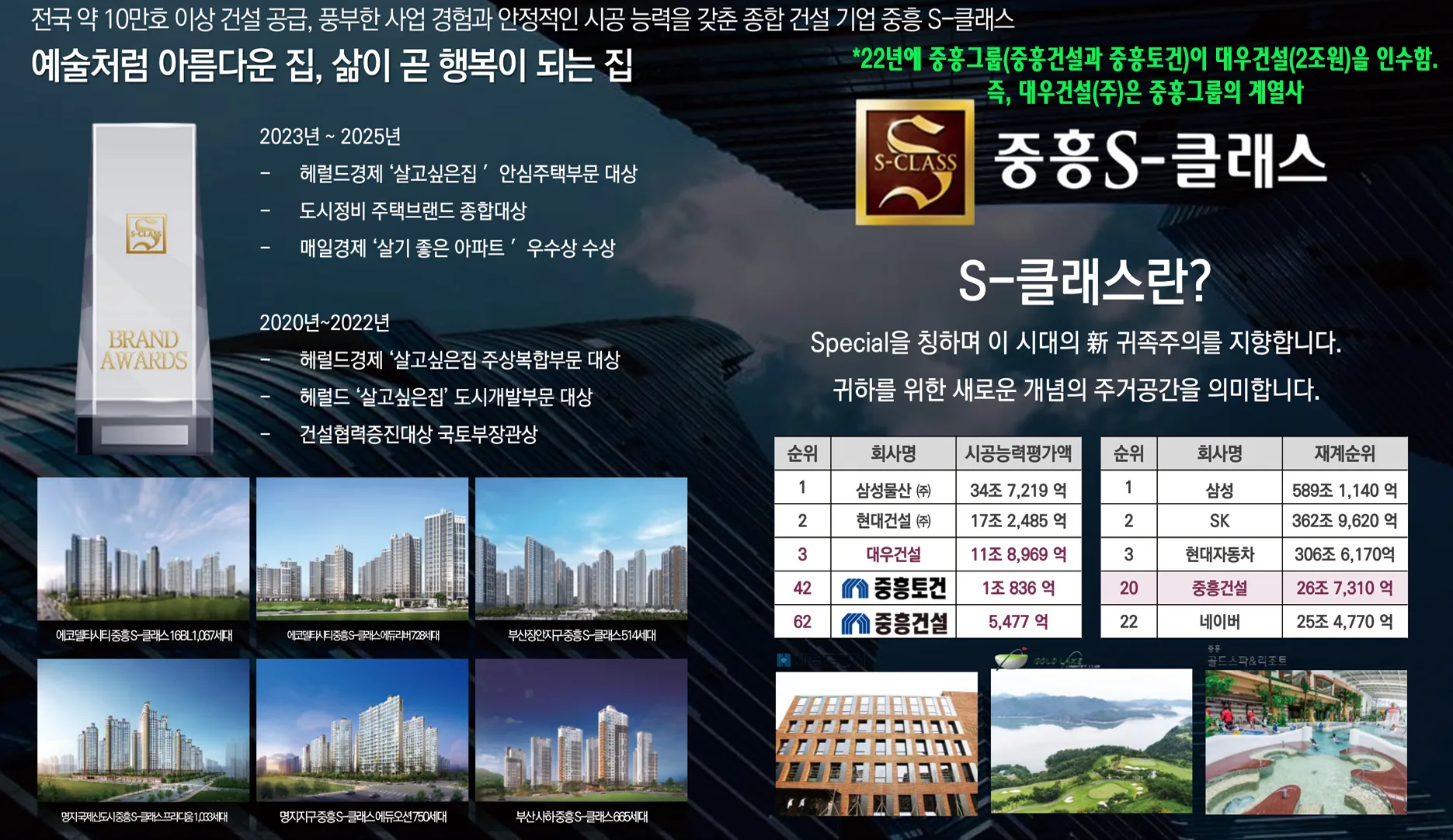 전국 약 10만호 이상 중흥S-클래스