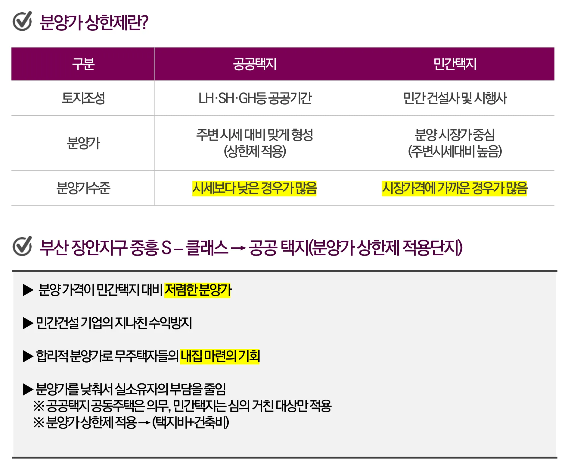 부산 장안지구 중흥S클래스 프리미엄 - 분양가 상한제 프리미엄